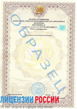 Образец сертификата соответствия (приложение) Дивногорск Сертификат ISO 22000